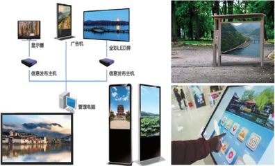 五一假期景区防疫大招频出，智慧科技保障游客安全游览